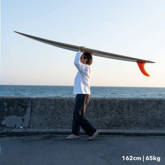 ロンTを使った春コーデ｜バイヤーのブログ